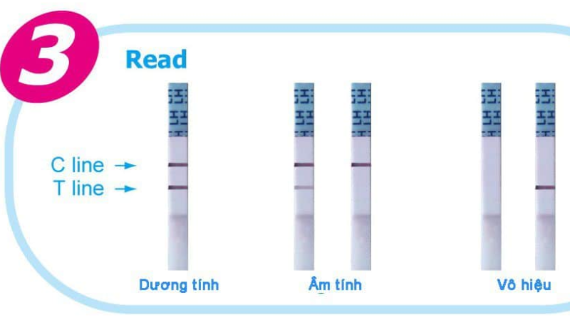 que thử rụng trứng