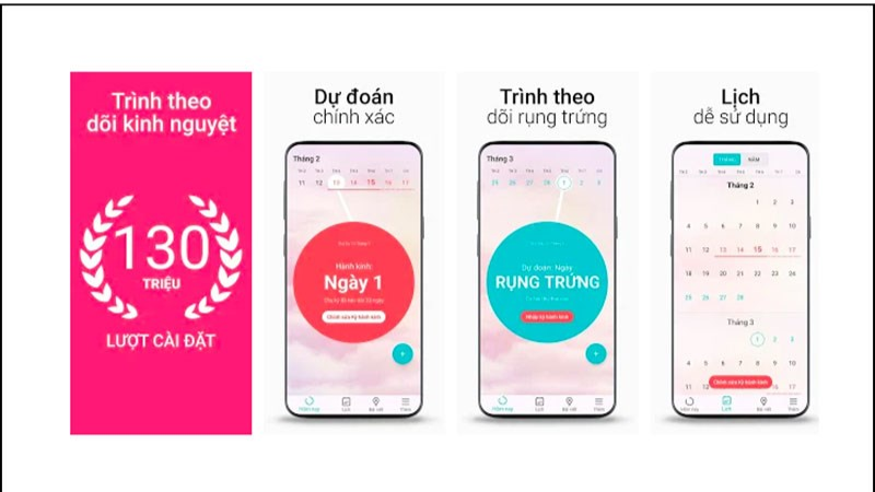 app tính ngày rụng trứng